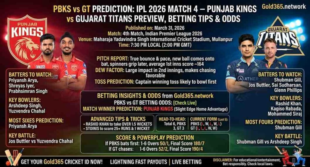 PBKS vs GT Prediction bannershowing all the stats who will win, toss prediction , betting tips and odds