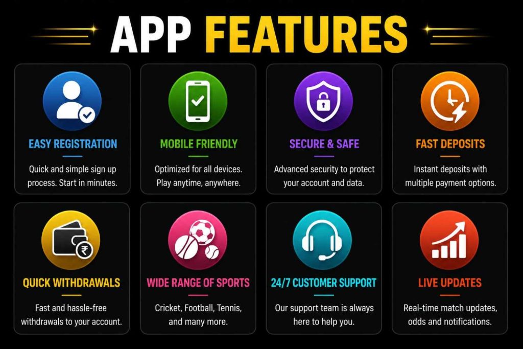 App Feature